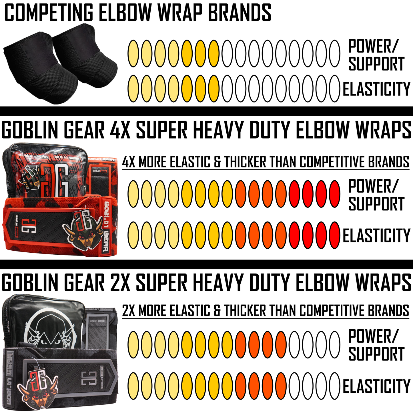 42" 4x Super Heavy Duty Elbow Wraps